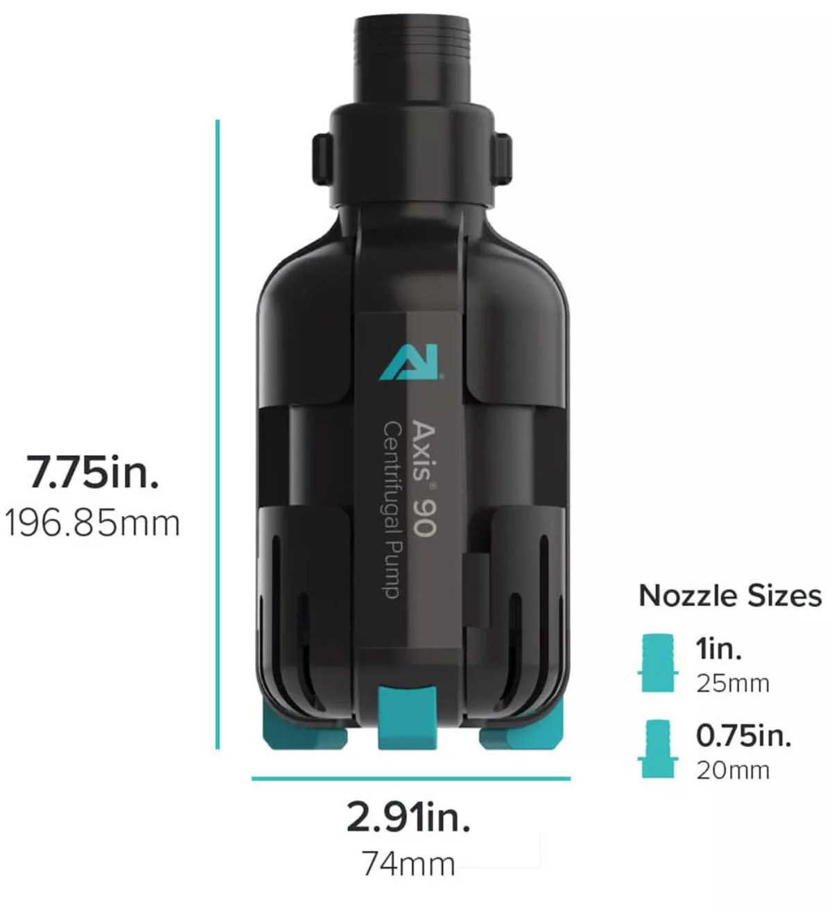 AquaIllumination Axis Pump – Candy Corals