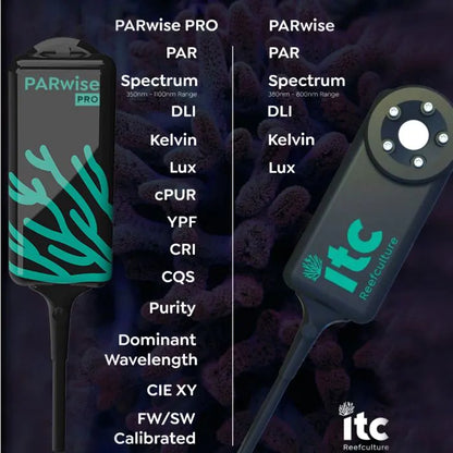ITC Reefculture PARwise Pro Light Meter